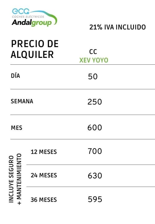PRECIO-DE-ALQUILER-2 Alquiler de coches eléctricos PRECIO DE ALQUILER 2 e1744103780822